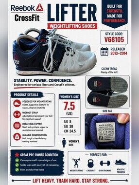 Reebok CrossFit Lifter Shoes Women's 7.5 Blue White Weightlifting Training Sneak